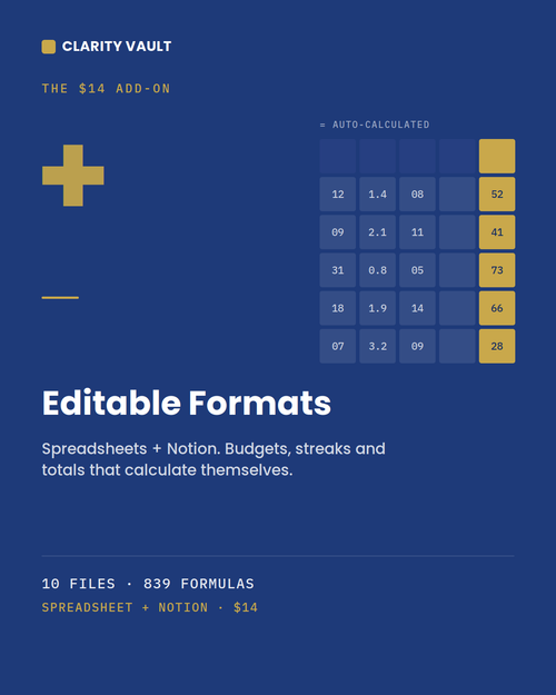 Editable Formats — Spreadsheets + Notion
